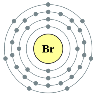 التوزيع الإلكتروني للبروم التوزيع الإلكتروني للبروم